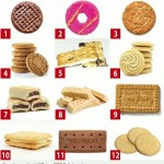 How well do you know your biscuits? Do you know your garibaldi from your party rings?