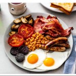 Dish of the Day - 4th October 2021 - Yummy full English brekky 