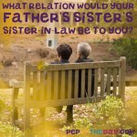 Riddle: What relation would your father's sister's sister-in-law be to you?
